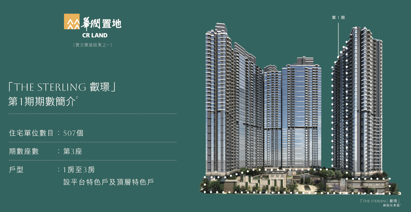 叡璟 The Sterling 第1期期數簡介:住宅單位數目 507 個,第3座,1房至3房,設平台特色戶及頂層特色戶